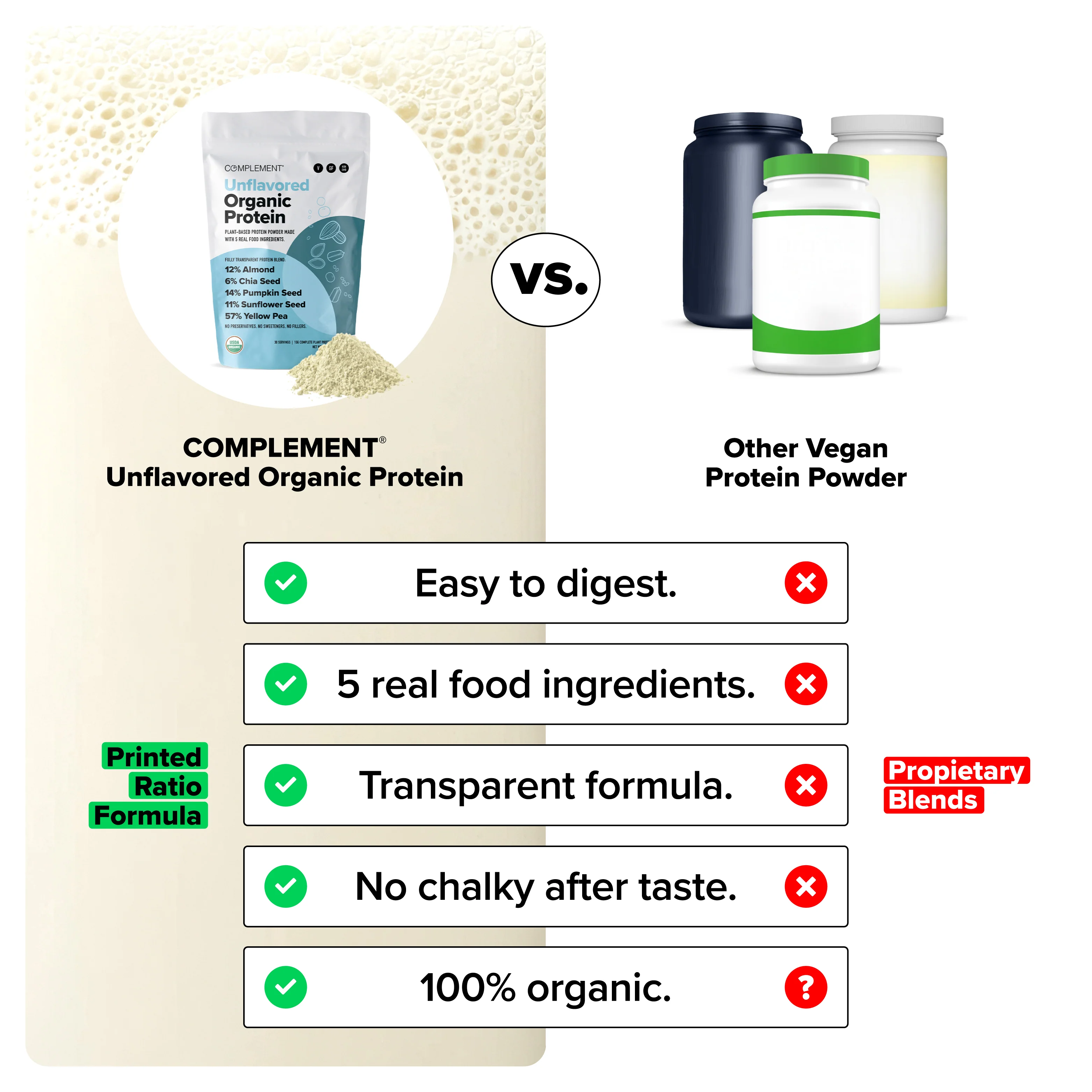 COMPLEMENT® Organic Plant-Based Protein - Unflavored - Image 4