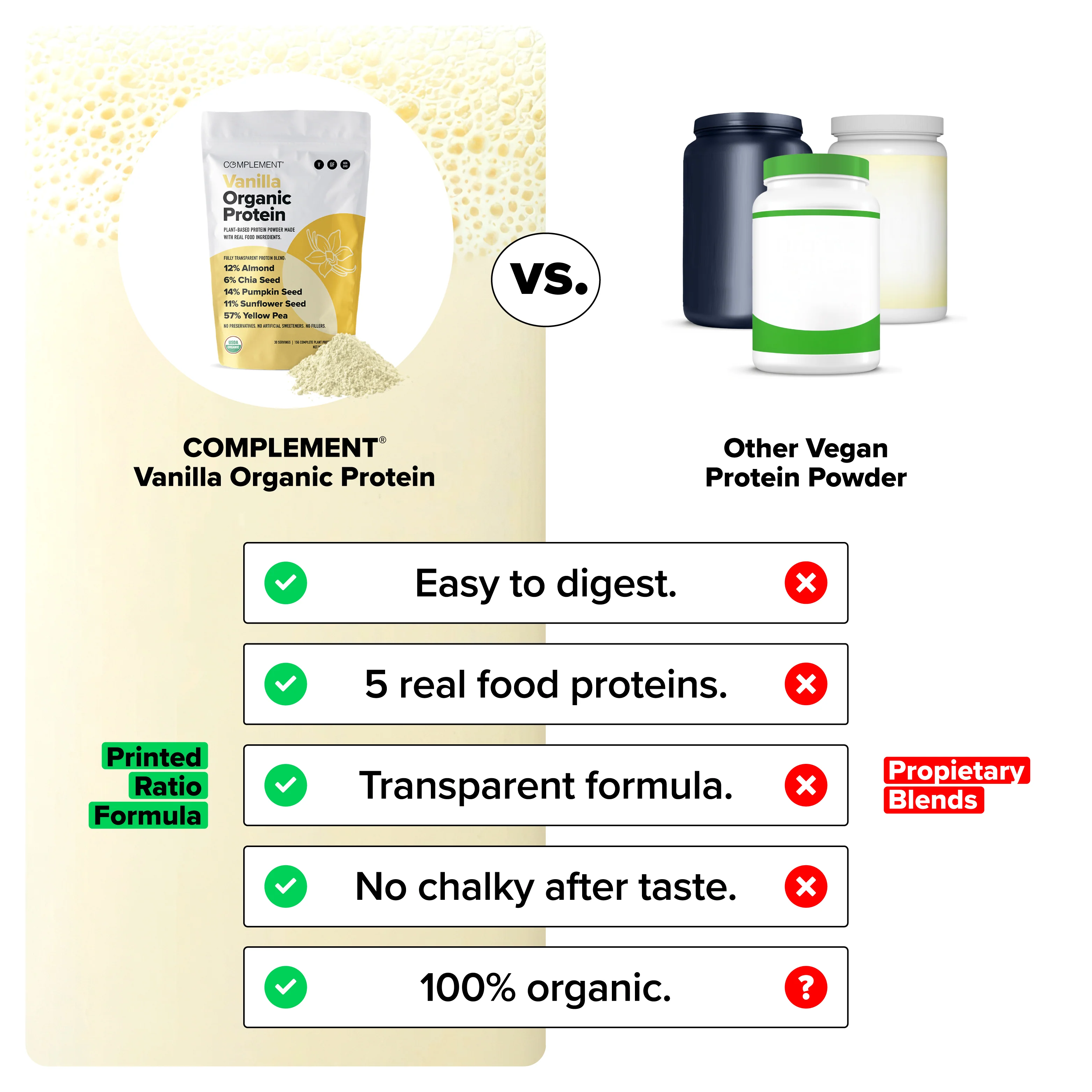 COMPLEMENT® Organic Plant-Based Protein - Vanilla - Image 4